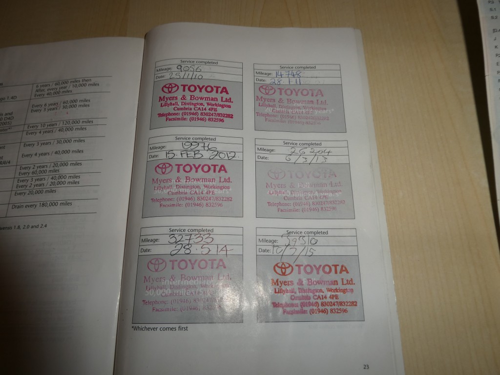 TOYOTA AVENSIS 1.8 TR VVT-I 5DR Manual